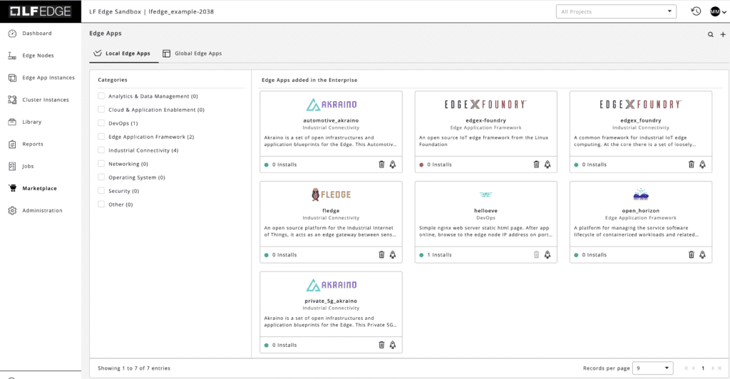 Linux Foundation Edge Sandbox Streamlines Edge Innovation with Click-and-Deploy Access to Open Source Projects