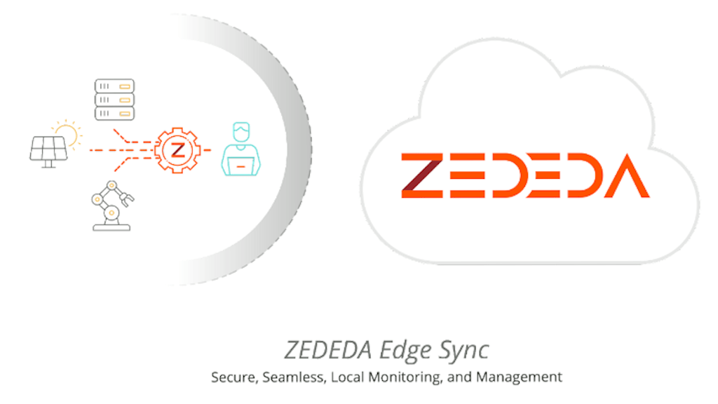 The Key to Ensure Consistent Edge Connectivity is a Multi-Layered Approach
